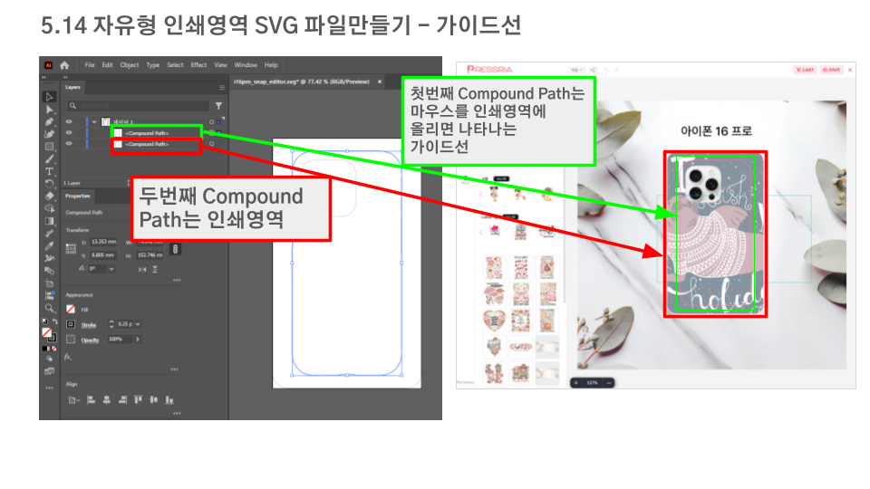 Create the SVG file — guide line vs. print area